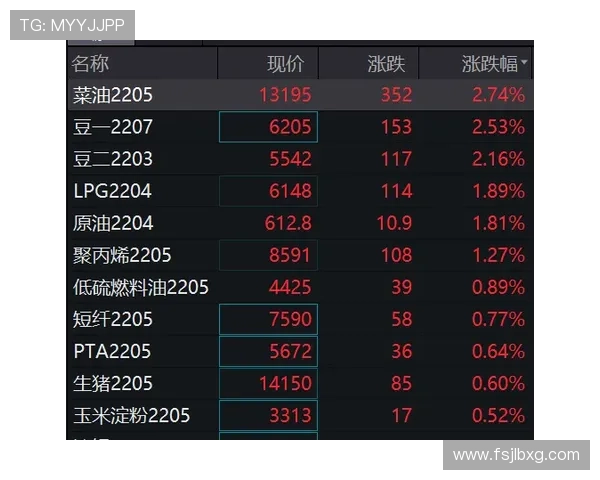乌布雷状态火热合同年表现亮眼场均21分助攻与三分命中率飙升